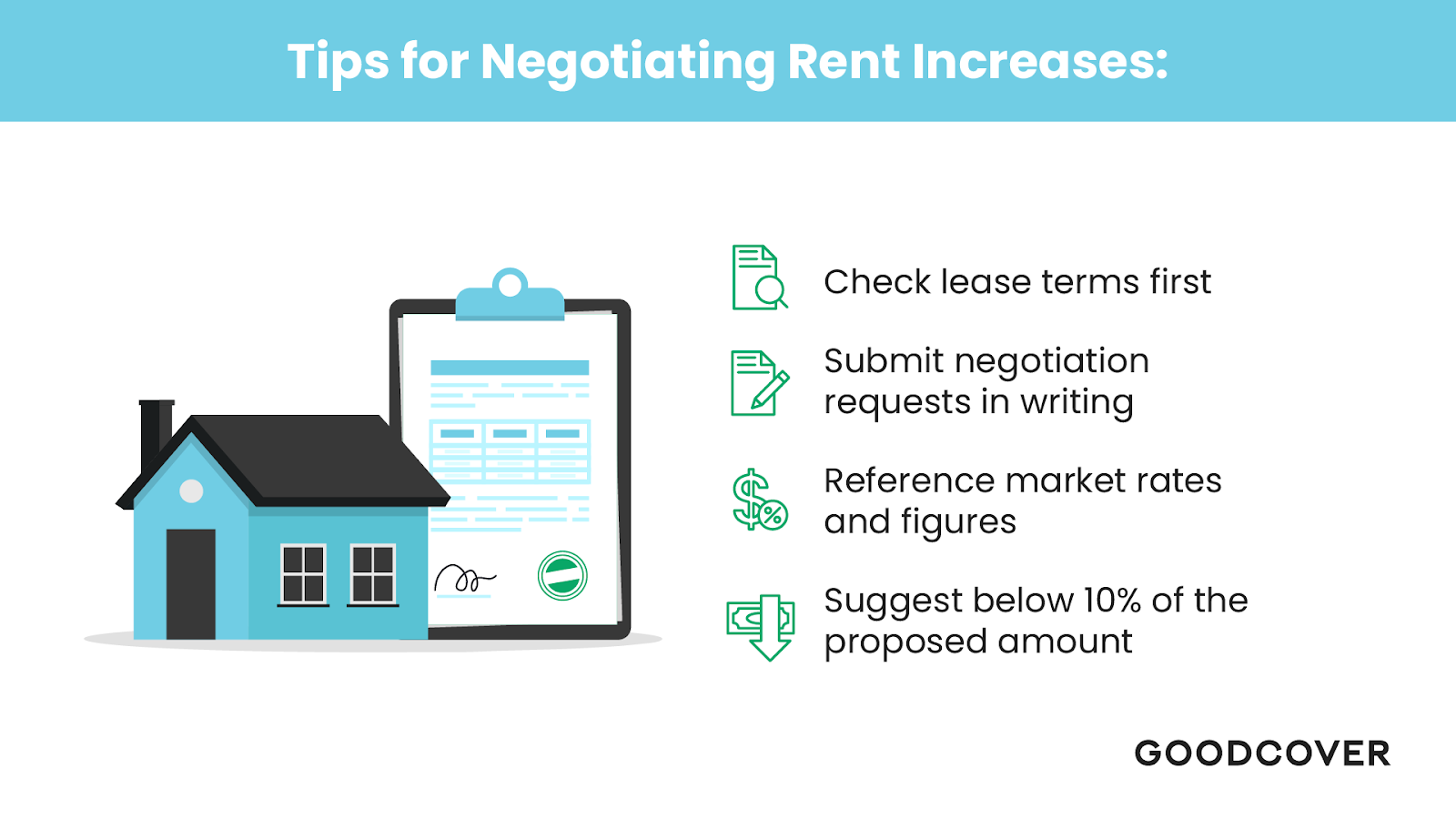 Tips for negotiating a lease